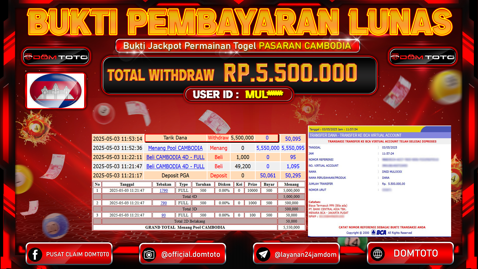 JACKPOT TOGEL PASARAN CAMBODIA 03  MEI 2025